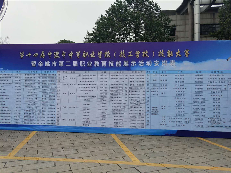 公司為“第十四屆寧波市中等職業學校（xiào）（技工學校）技能大賽”提（tí）供了優質的（de）設備和技術支持